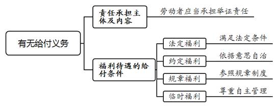 ˵: 20201216޸.png