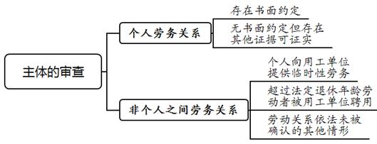 v:shapes="ͼƬ_x0020_7"