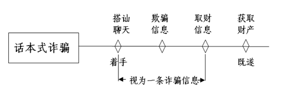 ˵: ͼ1.png