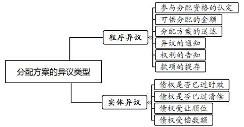 ䷽.png